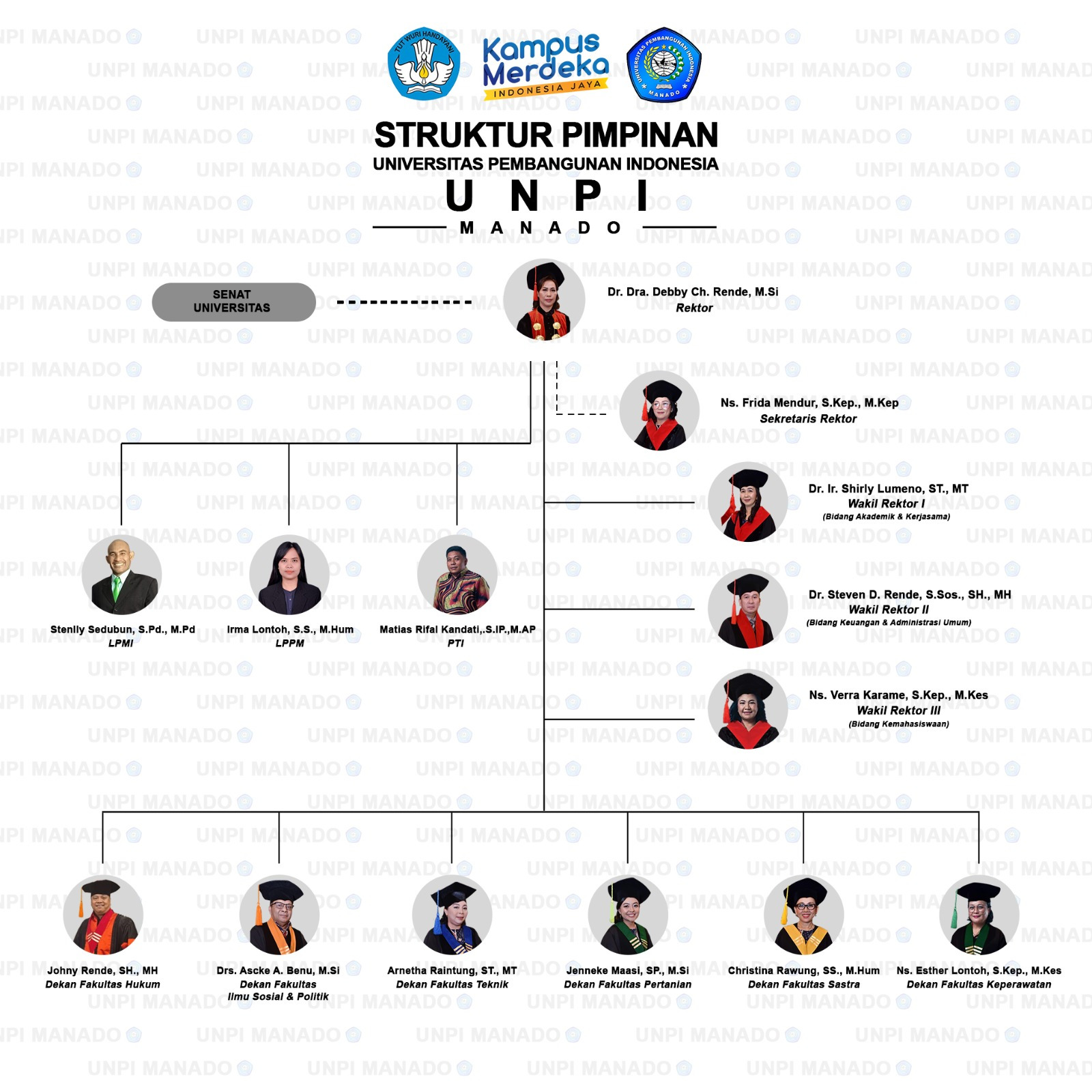 Logo Fakultas Teknik